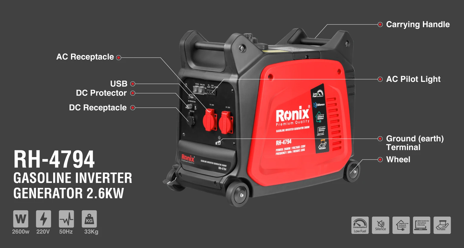 ژنراتور اینورتر2.6کیلو وات رونیکس RH-4794